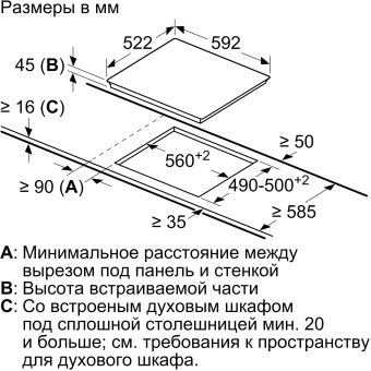 Варочная поверхность Bosch Serie 6 PKN652FP2E белый от магазина РЭССИ