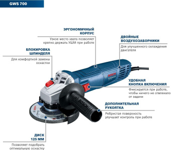 Углошлифовальная машина Bosch GWS 700 700Вт 12000об/мин рез.шпин.:M14 d=115/125мм от магазина РЭССИ