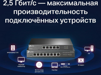 Коммутатор TP-Link TL-SG105-M2 неуправляемый от магазина РЭССИ