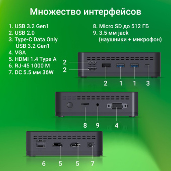 Неттоп Digma Mini Office Cel N4020 (1.1) 8Gb SSD256Gb UHDG 600 CR Windows 11 Professional GbitEth WiFi BT 36W черный (DPCN-8CXW01) от магазина РЭССИ