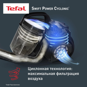 Пылесос Tefal TW2971EA 2100Вт синий/черный от магазина РЭССИ