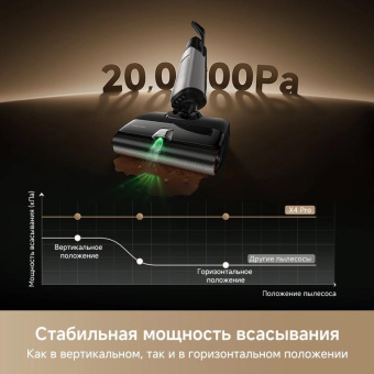 Пылесос моющий Trouver X4 Pro 450Вт черный от магазина РЭССИ
