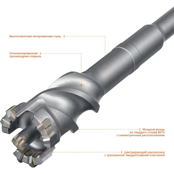 Бур Зубр 29330-55-1000 по бетону Д=55мм Дл=1000мм (1пред.) для перфораторов от магазина РЭССИ