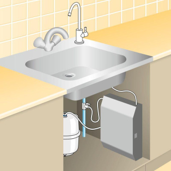 Водоочиститель Prio Новая Вода MO 580 Expert Osmos черный 15л. от магазина РЭССИ