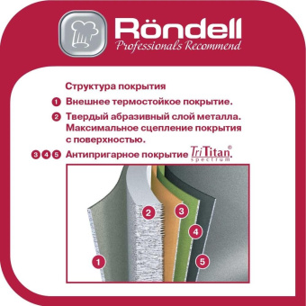 Ковш Rondell Mocaccino Profession RDA-928 1.1л. d=16см (с крышкой) коричневый от магазина РЭССИ