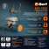 Картинка Минимойка Bort KEX-2800 2500Вт (93416725) от магазина РЭССИ Минимойка Bort KEX-2800 2500Вт (93416725) от магазина РЭССИ