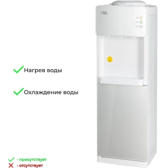 Кулер напольный ECOTRONIC K23-LCE XS white-silver 12619 от магазина РЭССИ
