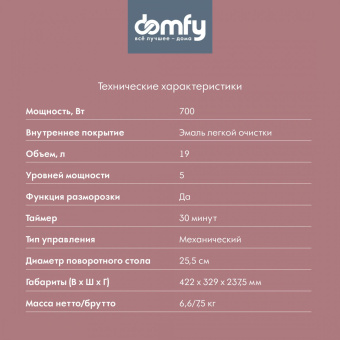 Микроволновая Печь Domfy DSB-MW101 19л. 700Вт черный от магазина РЭССИ