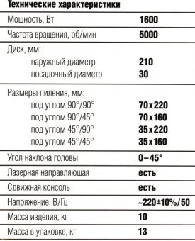 Торцовочная пила Зубр ЗПТ-210-1600 ПЛ 1600Вт 4500об/мин d=210мм от магазина РЭССИ