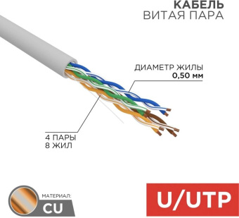 Кабель информационный Rexant 01-0043-50 кат.5E UTP 4 пары 24AWG PVC внутренний 50м серый от магазина РЭССИ