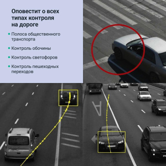 Сигнатурный радар-детектор ROADGID detect pro wi-fi 1048000 от магазина РЭССИ