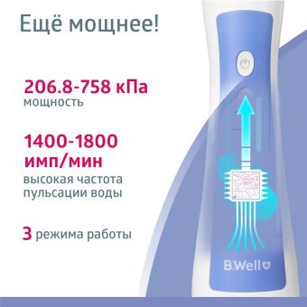 Ирригатор B.Well PRO-911 портатив. 2насад. белый от магазина РЭССИ