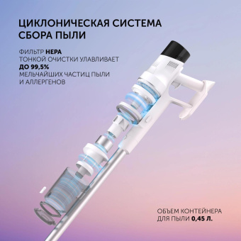 Пылесос Polaris Fusion PVCS 4010 450Вт белый от магазина РЭССИ