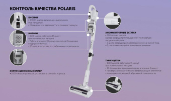 Пылесос Polaris IQ Home PVCS 4070 600Вт белый/белый от магазина РЭССИ
