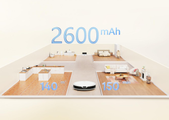 Пылесос-робот Dreame Trouver M1 40Вт белый от магазина РЭССИ