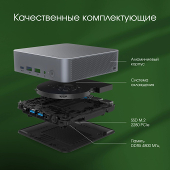 Неттоп Digma Pro Minimax X1 i5 12450H (2) 16Gb SSD512Gb UHDG Windows 11 Professional GbitEth WiFi BT 100W серый (DPP5-ADXW04) от магазина РЭССИ