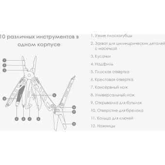 Мультитул Nextool Xiaomi Mini Flagship черный NE20122 от магазина РЭССИ