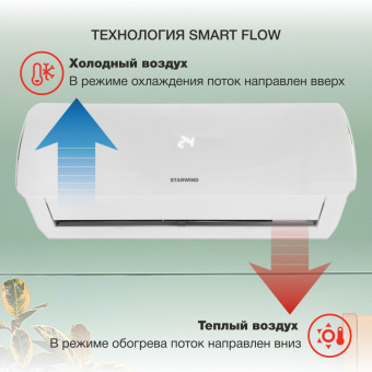 Сплит-система Starwind STAC-07PROF белый от магазина РЭССИ