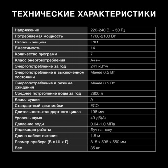 Посудомоечная машина встраив. Hyundai HBD 678 2100Вт полноразмерная серебристый от магазина РЭССИ