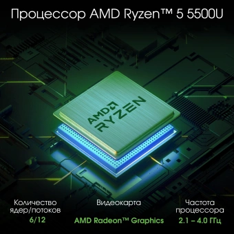 Ноутбук Digma Pro Breve Ryzen 5 5500U 8Gb SSD512Gb AMD Radeon 15.6" IPS FHD (1920x1080) Windows 11 Professional silver WiFi BT Cam 4500mAh (DN15R5-8DXW03) от магазина РЭССИ