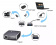 Картинка Переходник Buro HDMI-M-VGA-F-WUSB HDMI (m) VGA (f) 0.1м от магазина РЭССИ Переходник Buro HDMI-M-VGA-F-WUSB HDMI (m) VGA (f) 0.1м от магазина РЭССИ
