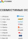 Офисное приложение Р7-Офис Профессиональный. Для бизнеса 1польз. бессрочно ТП 1г (R7DTB.UI.RT.NGUL0.0823.001BE) от магазина РЭССИ