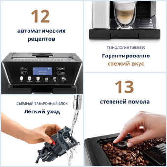 Кофемашина Delonghi Eletta Cappuccino Evo ECAM46.860.B 1450Вт черный/серебристый от магазина РЭССИ