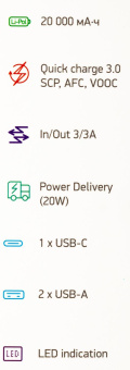 Мобильный аккумулятор Digma DGPF20F 20000mAh QC3.0/PD3.0 3A розовый (DGPF20F22APN) от магазина РЭССИ
