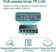 Картинка Коммутатор TP-Link TL-SG105PE 5G 4PoE+ 65W управляемый от магазина РЭССИ Коммутатор TP-Link TL-SG105PE 5G 4PoE+ 65W управляемый от магазина РЭССИ