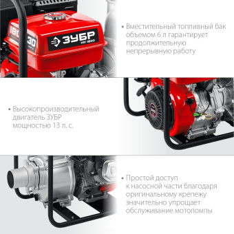 Мотопомпа Зубр Мастер МПГ-1800 1800л/мин для гряз.воды от магазина РЭССИ