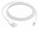 Картинка Кабель Apple MXLY2ZM/A USB (m)-Lightning (m) 1м белый от магазина РЭССИ Кабель Apple MXLY2ZM/A USB (m)-Lightning (m) 1м белый от магазина РЭССИ