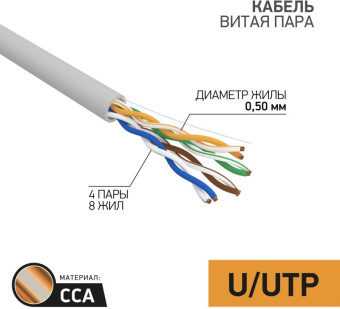Кабель информационный PROconnect 01-0043-3-100 кат.5E UTP 4 пары 24AWG PVC внутренний 100м серый от магазина РЭССИ