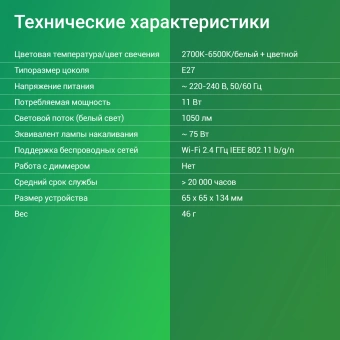 Умная лампа Digma DiLight A1 E27 11Вт 1150lm Wi-Fi (DLA1E27) от магазина РЭССИ