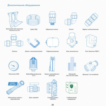 Насос поверхностный Джилекс Джамбо 70/50 П-К Комфорт 1100Вт 4200л/час (в компл.:Блок автоматики) (4001) от магазина РЭССИ