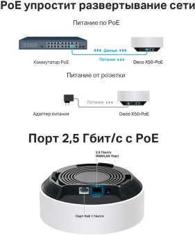 Бесшовный Mesh роутер TP-Link Deco X50-PoE(1-pack) AX3000 1000/2500BASE-T белый от магазина РЭССИ