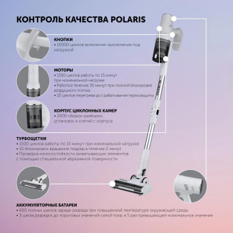 Пылесос Polaris Fusion PVCS 4010 450Вт белый от магазина РЭССИ