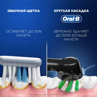Зубная щетка электрическая Oral-B Vitality Pro 80368961 черный от магазина РЭССИ
