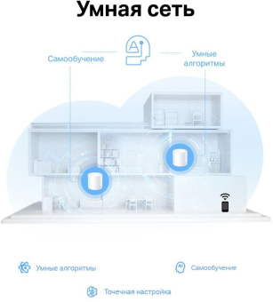 Бесшовный Mesh роутер TP-Link Deco X10 (DECO X10(3-PACK)) AX1500 10/100/1000BASE-TX белый (упак.:3шт) от магазина РЭССИ