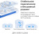 Картинка Бесшовный Mesh роутер Mercusys Halo H30G(2-pack) AC1300 10/100/1000BASE-TX белый (упак.:2шт) от магазина РЭССИ Бесшовный Mesh роутер Mercusys Halo H30G(2-pack) AC1300 10/100/1000BASE-TX белый (упак.:2шт) от магазина РЭССИ