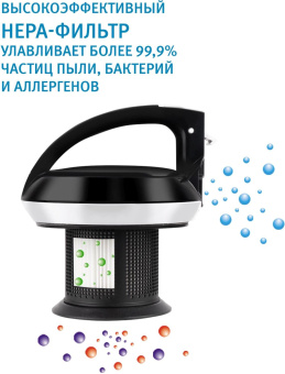 Пылесос Vitek 8142-VT-01 1500Вт черный/белый от магазина РЭССИ