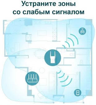 Повторитель беспроводного сигнала TP-Link RE605X AX1800 10/100/1000BASE-TX белый от магазина РЭССИ