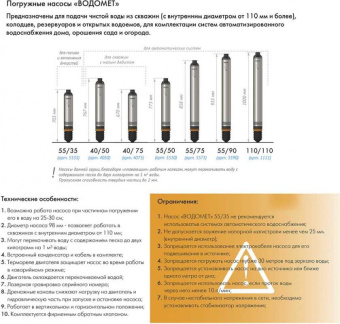 Насос скважинный Джилекс Водомет 55/75 900Вт 3300л/час (в компл.:Фирменный обратный клапан) (5575) от магазина РЭССИ