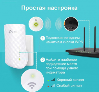 Повторитель беспроводного сигнала TP-Link RE220 AC750 10/100BASE-TX белый от магазина РЭССИ