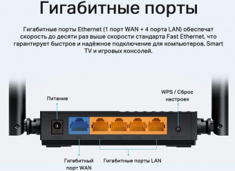 Роутер беспроводной TP-Link Archer A64 AC1300 10/100/1000BASE-TX черный от магазина РЭССИ