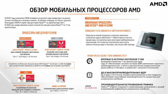 Ноутбук Acer Aspire 3 A314-22-R7SR Ryzen 3 3250U 4Gb SSD128Gb AMD Radeon 14" TN FHD (1920x1080) Windows 10 Home black WiFi BT Cam (NX.HVVER.001) от магазина РЭССИ