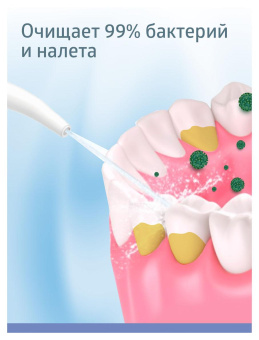 Ирригатор B.Well PRO-913 портативный портатив. 1насад. белый (PRO-913) от магазина РЭССИ