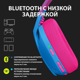 Наушники с микрофоном Logitech G435 синий/розовый накладные Radio оголовье (981-001062) от магазина РЭССИ