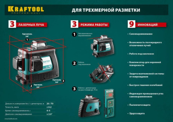 Лазерный нивелир KRAFTOOL LL-3D-2 360 градусов 34640-2 от магазина РЭССИ
