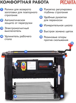 Станок рейсмусовый Ресанта РС-330/1С 2000W (75/26/2) от магазина РЭССИ