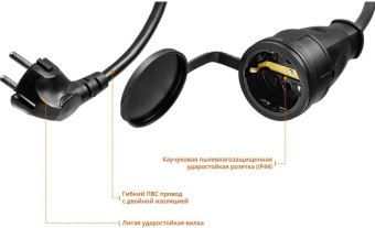 Удлинитель силовой Stayer 55028-30 3x1.5кв.мм 1розет. 30м ПВС без катушки черный от магазина РЭССИ